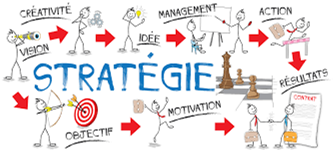 alt:https://www.cfdtaxafrance.fr/wp-content/uploads/2026/06/Strategie.png